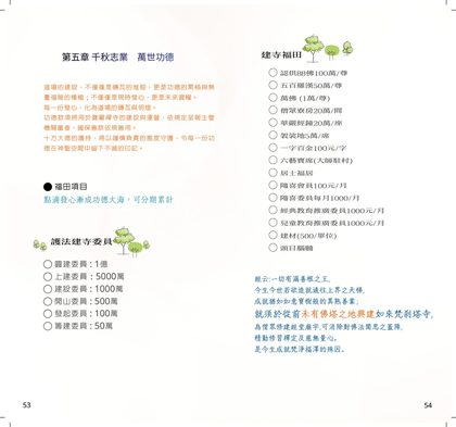 規劃書第 30 跨頁　·　原書 p.53–54　·　第五章　千秋志業　萬世功德
